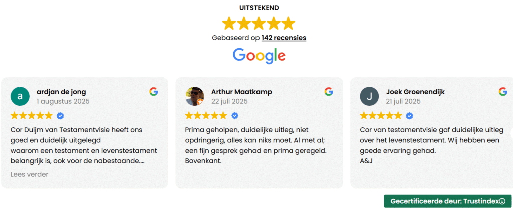 reviews